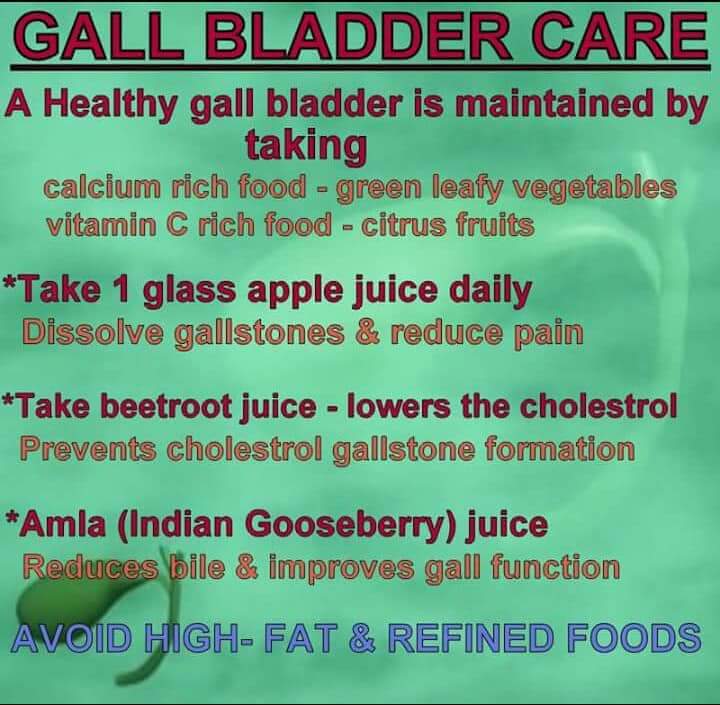 Gall bladder care by Dr. Mitthra Homeopathic Drug Shots