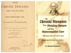Theory Of Chronic Disease 