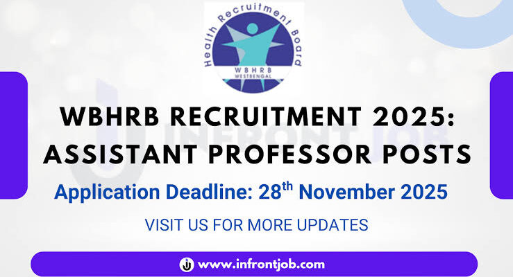 West Bengal Health Recruitment Board (WBHRB) Recruitment 2025