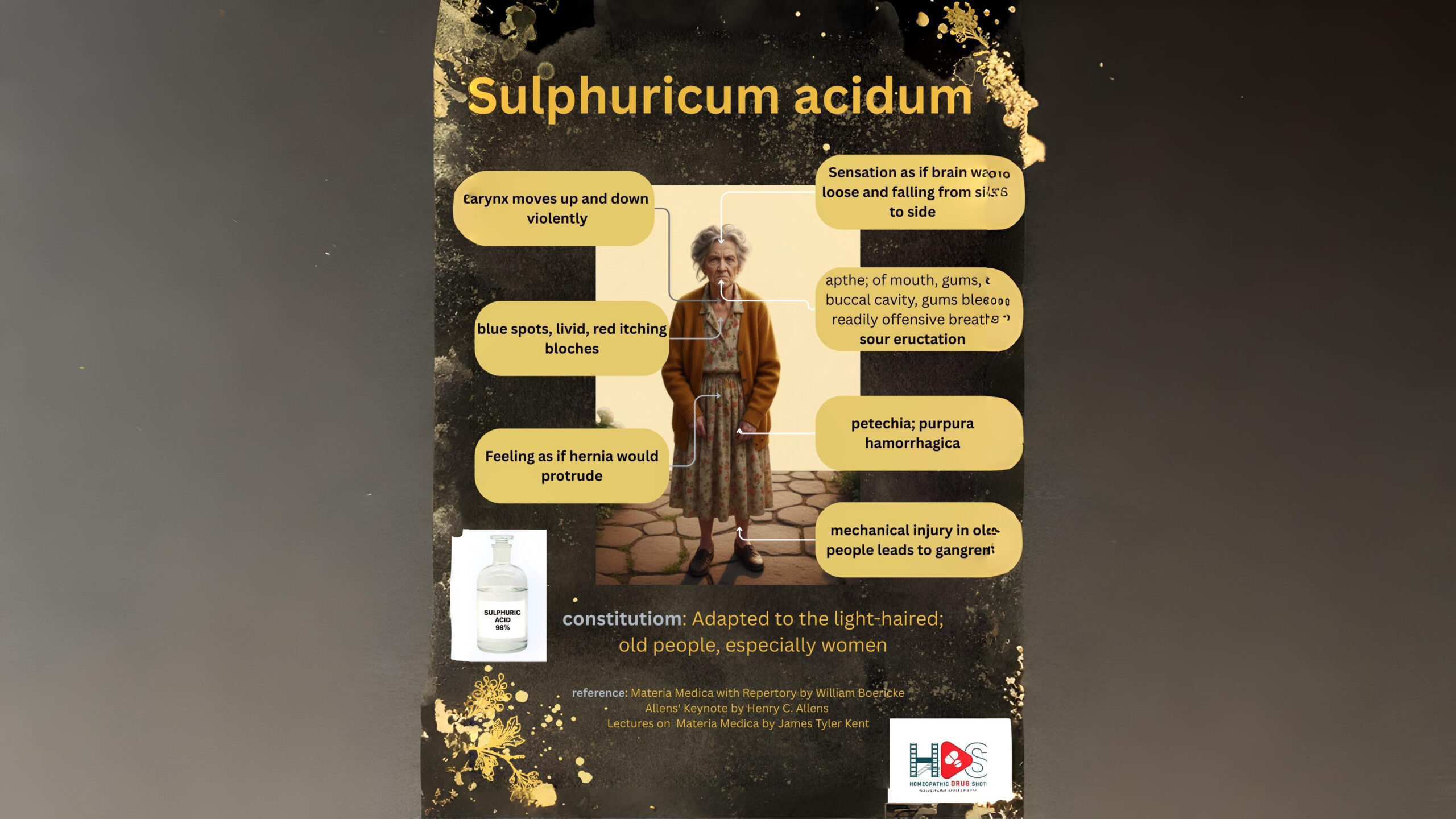 Sulphuricum Acidum: Mnemonic & Keynotes for Easy Learning