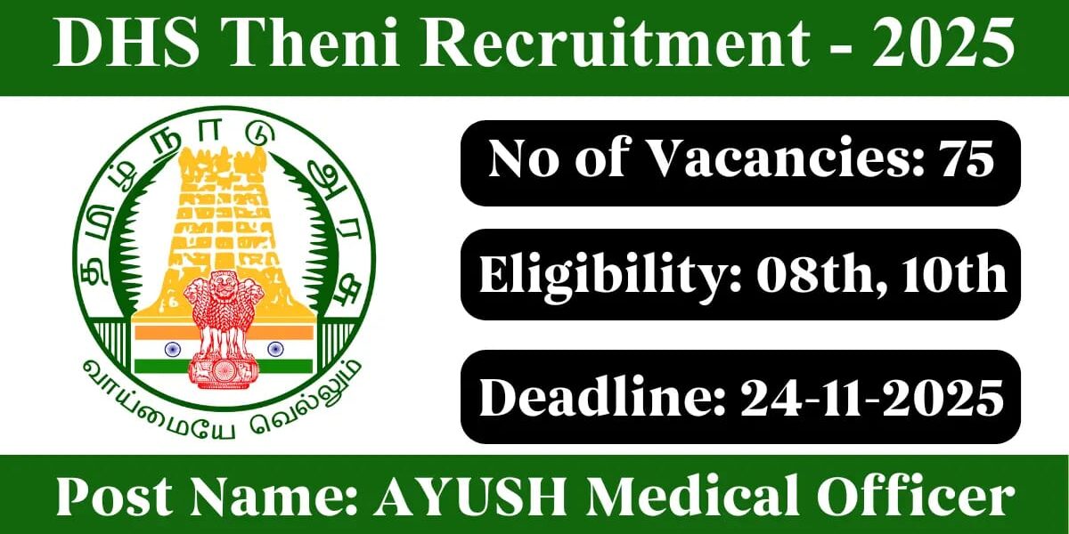 AP MSRB 2025 Jobs – AYUSH Doctors & Consultants