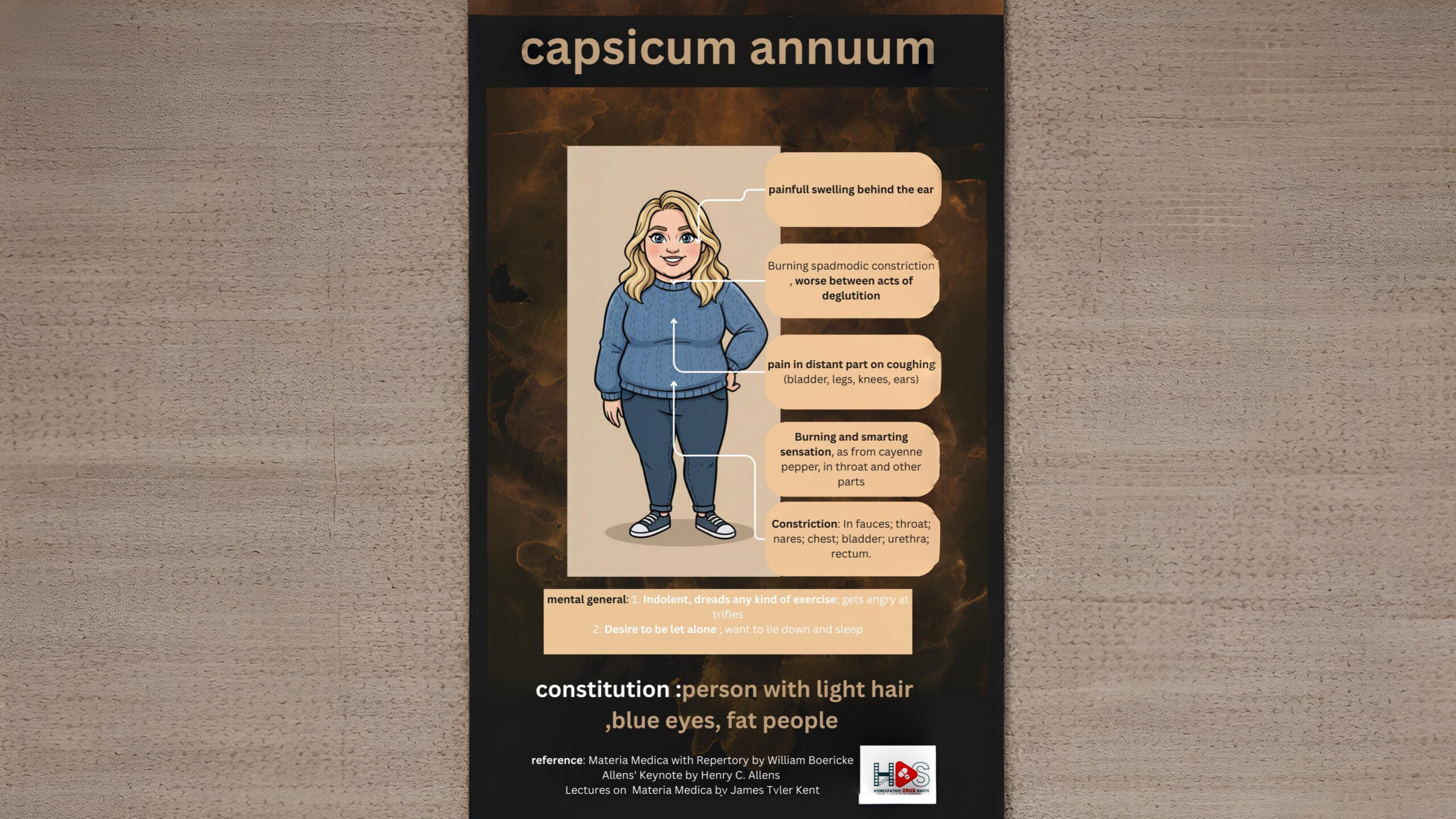 Capsicum Annuum in Homeopathy: Easy Mnemonic & Keynotes for Quick Revision