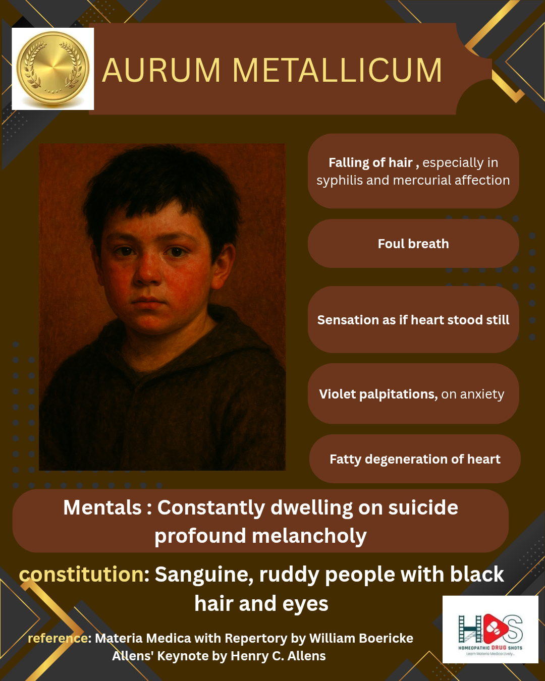 Aurum Metallicum; The Ultimate Mnemonic & Keynotes for Exams